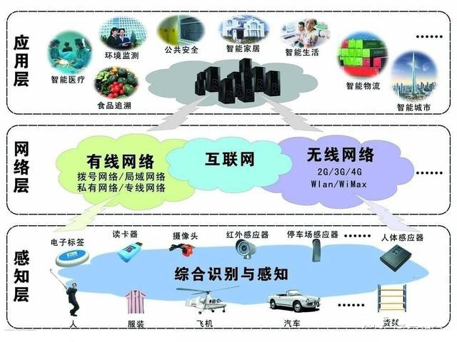 電子線路設計,電子產品定制開發(fā),電子電器控制板開發(fā),電子產品PCBA控制板加工,PCBA方案定制開發(fā),主板定制開發(fā),終端機控制板,快遞柜鎖控板,直流電器驅動板,藍牙模塊開發(fā),雙目攝像頭方案定制開發(fā),單目攝像頭,熱敏打印機PCBA方案,打印機控制板,微型顯示模組,微型顯示器,醫(yī)療設備微型顯示模組,便攜式夜視儀微型顯示模組,激光瞄準器微型顯示模組,紅外熱成像儀微型顯示模組,頭盔微型取景顯示器,單目取景器,攝像頭PCBA方案,便攜式熱敏打印機,嵌入式熱敏打印機,面板式熱敏打印機,臺式熱敏打印機,半成品PCBA控制板方案, PCBA控制板加工,LED指示燈控制板開發(fā),熱敏打印機控制板,方案定制開發(fā),快遞柜控制板,售貨柜鎖控板,VR/AR夜視儀,單目/雙目微型顯示模組方案定制開發(fā),兒童玩具驅動板,汽車電子控制術,教學用品PCBA電路板,醫(yī)療保健驅動板,成人用品驅動控制板,按摩器械驅動PCBA板,安防通信電子設計,智能音箱主板,智能家居控制器,小家電電路板,消費禮品控制板,家電產品PCBA控制板,智能垃圾桶PCBA控制板,美容小產品PCBA控制板,門禁考勤PCBA控制板,通道閘機PCBA控制板,工業(yè)控制PCBA控制板,儀表儀器PCBA控制板,智能物聯PCBA控制板, 太陽能水泵控制器電路板 ,電磁閥取暖器控制板,PCBA電動牙刷方案開發(fā),美容儀PCBA線路板,電瓶隔離器線路板,繼電器控制板,人體感應控制板,手持風扇pcba方案,小風扇主板,充電器電路板,工控電子,汽車電子,醫(yī)療電子,安防電子,消費電子,通訊電子,加濕器家用空氣凈化香薰噴霧PCBA控制板,手機消毒盒PCBA電路板 ,風扇掛脖風扇PCBA控制板 ,4G物聯網控制板,串口繼電器IO控制模塊板,網絡wifi 遠程控制模塊,智能控制繼電器,智能農業(yè)控制模塊,工業(yè)I/O控制模塊,網絡繼電器控制板,RS485 232串口控制通訊,智能溫控電熱水壺控制板,兒童電動玩具車滑板車控制器電路板,電動車汽車LED燈板閱讀燈霧燈轉向燈燈板開發(fā)設 ,PCBA主板,自動感應皂液泡泡洗手機PCBA主板電路板,多功能頸椎按摩儀器,脫毛儀PCBA板主板電路板,智能寵物喂食器控制板, 溫控主板PCBA溫控主板方案,電動工具控制板,娃娃機游戲主板方案,滅蚊燈主板方案,LCD屏控制板,吸黑頭儀控制板設計,小家電顯示屏,工業(yè)控制PCBA方案