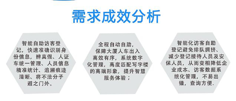 機關(guān)政務(wù)寫字樓電信移動大廳博奧智能雙屏自助訪客一體機來訪人員登記管理系統(tǒng)