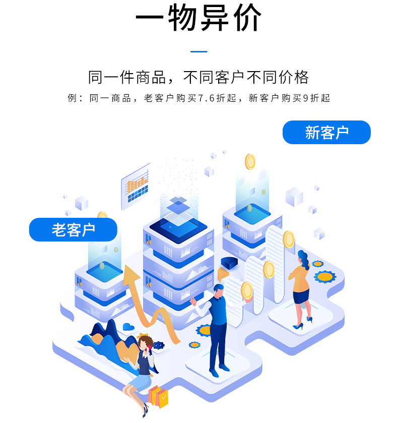 物流企業(yè)工廠服裝商場店鋪進貨銷售單機網(wǎng)絡庫存管理系統(tǒng)軟件定制開發(fā)